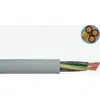 Kabel YSLY-JZ 12x0,75